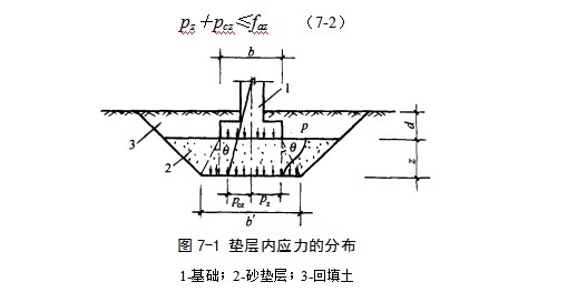 金口河地基处理